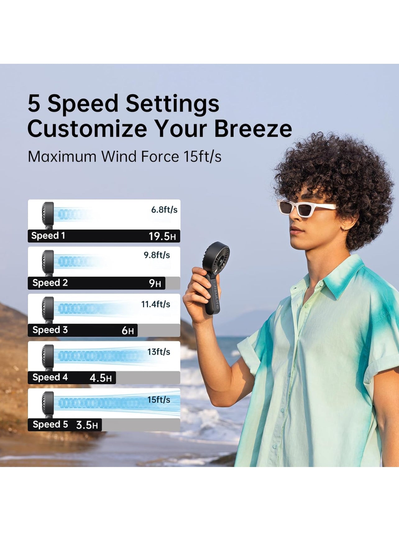 JISULIFE Handheld Fan Life7 – Ultimate Flexibility: High-Power Motor, LED Display, 19.5 Hrs Cooling, 5000mAh Rechargeable, 5-Speed, Foldable Design, 3-IN-1 Portable Fan for Travel Cruise Beach